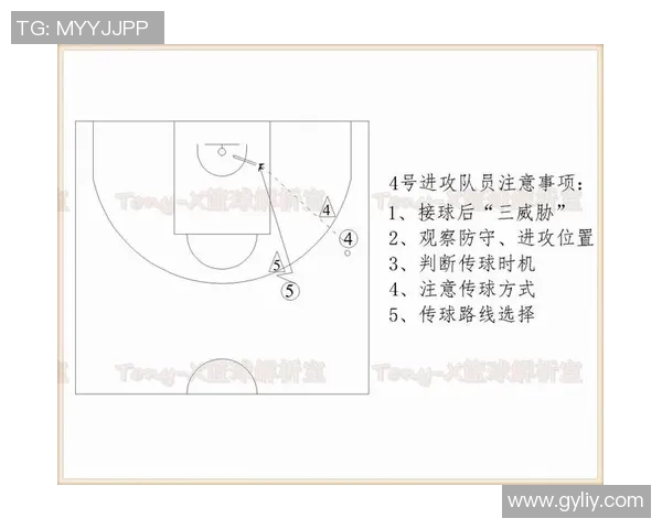武汉篮球队战术解析与未来发展方向的深度探讨 武汉篮球队战术解析与未来发展方向的深度探讨