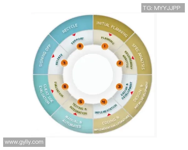 深入探讨北京篮球队团队协作表现的数据分析与策略优化 深入探讨北京篮球队团队协作表现的数据分析与策略优化