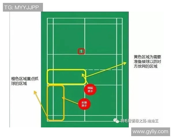赛后分析:上海羽毛球队与南京羽毛球队的耐力较量与战术探讨 赛后分析:上海羽毛球队与南京羽毛球队的耐力较量与战术探讨