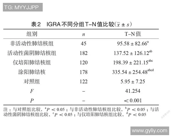 赛后分析:广州乒乓球队与成都乒乓球队灵活性对比探讨 赛后分析:广州乒乓球队与成都乒乓球队灵活性对比探讨