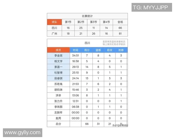 广州排球队在杯赛积分榜上以69分稳居第一名展现强劲实力