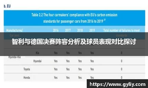 智利与德国决赛阵容分析及球员表现对比探讨