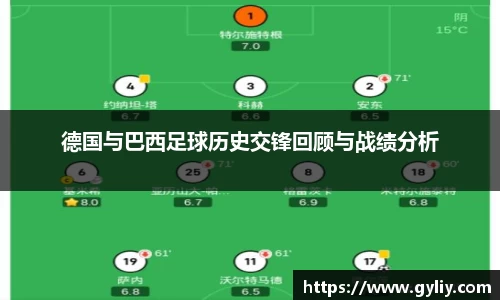 德国与巴西足球历史交锋回顾与战绩分析